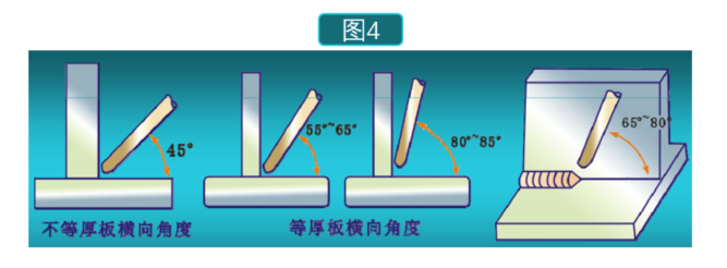 鈑金焊接技術