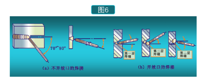 鈑金焊接加工